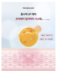 Tinh chất dưỡng trắng chống nhăn CENTELLIAN 24+ 50ml (80ea)