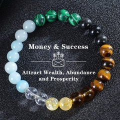 Vòng Tay Trang Sức Đá tự nhiên Charms Wealth Beaded Bracelet