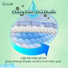 COMBO 6 BỈM QUẦN NANO BAMBOO M