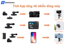 Phụ kiện Gopro/Dji/Insta360 vòng đeo cổ nam châm uurig đa năng siêu tiện lợi 