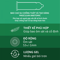 Bao cao su Masculan – Tạo dáng hoàn hảo – Anatomic