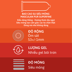 Bao cao su Masculan – Chân thật – Thơm – Pur