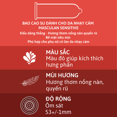 Bao cao su Masculan – Nhạy cảm – Sensitive
