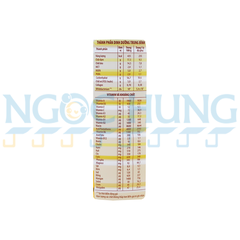 Sữa bột Nutifood Varna Elite Sâm Ngoc Linh Đông Trùng Hạ Thảo 850g