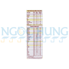 Varna Sâm Ngọc Linh Và Đông Trùng Hạ Thảo 400g