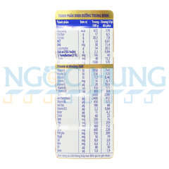 Sữa bột Nutifood GrowPlus+ Đỏ  1.5kg (1 tuổi trở lên)