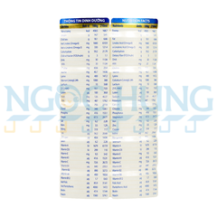 Sữa bột Vitadairy Colos DHA 1+ 800g