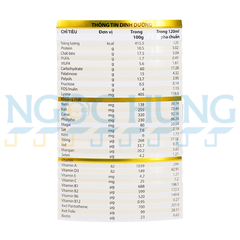 Sữa bột Vitadairy Nepro Gold 1 400g (dành cho người bệnh thận chưa chạy)