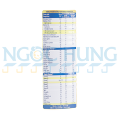 Sữa bột Vinamilk sữa non Dielac Alpha Gold 1 400g (0-6 tháng)