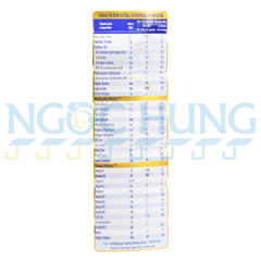 Sữa bột Vinamilk Growplus Xanh 2+ 900g (2-10 tuổi)