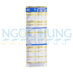 Sữa bột Vinamilk Sure Prevent Gold 400g