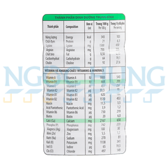 Sữa bột Nutifood Nucalci Gold 900g (trên 51 tuổi)