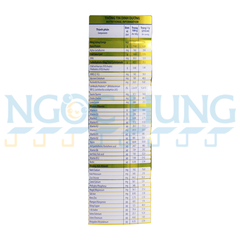 Sữa bột Nutricare MetaCare Opti  2+ 850g (2-10 tuổi)