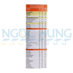 Sữa bột Nutricare ColosCare Grow 800g (1-10 tuổi)