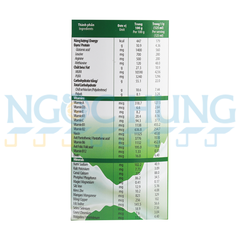Sữa bột Nutricare Kidney 1 900g (dành cho người bệnh thận)