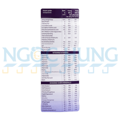 Sữa bột Nutricare Care 100 Gold Grow 900g