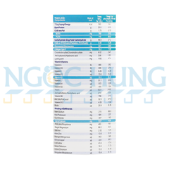 Sữa bột NutriCare Bone 900g