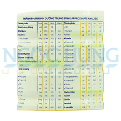 Sữa bột Frisolac Gold 2 850g (6-12 tháng)
