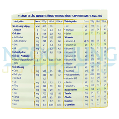 Sữa bột Frisolac Gold 2 380g (6-12 tháng)