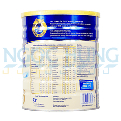 Sữa bột Frisolac Gold 3 1.4kg (1-2 tuổi)