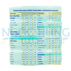 Sữa bột Friso Gold 4 1.4kg (2-6 tuổi)