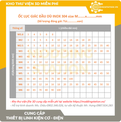 Ốc Lục giác đầu dù inox 304 size M3x4