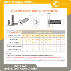 Ốc Lục giác đầu dù inox 304 size M1.6x12