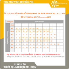 Ốc Lục giác đầu côn bông mai hoa thị size M5x18
