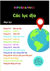 Bách khoa tri thức bằng đồ họa cho trẻ em