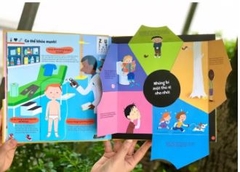 1001 câu hỏi đáp về thế giới quanh ta - Tại sao?