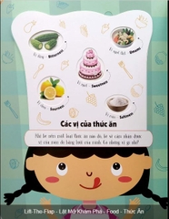 Lift-The-Flap - Lật Mở Khám Phá - Food - Thức Ăn