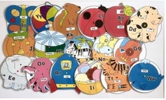 Học liệu đĩa xoay chữ cái tiếng Anh.