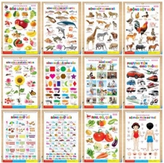 Tranh treo tường cho bé - 6 tờ 14 chủ đề