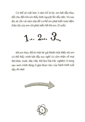 Tuổi dậy thì từ "Cô bé" đến "Cô nàng" dành cho bé gái từ 9 đến 15 tuổi.