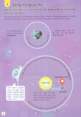 100 bí ẩn đáng kinh ngạc về VŨ TRỤ