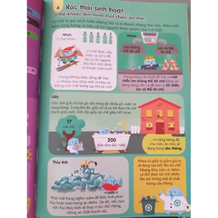 100 Bí Ẩn Đáng Kinh Ngạc Về Khoa Học - 100 Things To Know About Science