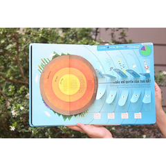 Lift-The-Flap - Lật Mở Khám Phá - Planet Earth - Trái Đất Của Chúng Ta