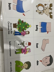 THẺ FED FLASHCARD