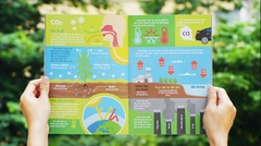 Infographics - Bách khoa tri thức bằng đồ họa cho trẻ em ( 4 tập )
