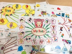 SƠ ĐỒ TƯ DUY (MIND MAP) 14 chủ đề- CÔNG CỤ VẠN NĂNG CHO BỘ NÃO