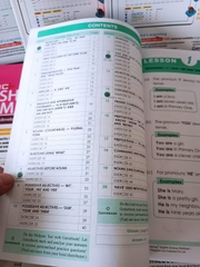 Learning English Grammar