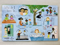 USBORNE - Lift the flap - Questions and Answers about Growing Up