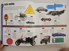 ĐINH TỊ - Bách khoa toàn thư : Phương TIện Giao thông