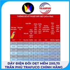 Dây Điện Đôi Dẹt Mềm 2x0,75 Trần Phú Trafuco Chính Hãng