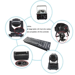 Bàn Điều Khiển Ánh Sáng Dmx 192