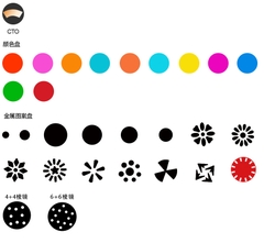 Đèn Beam IP-680 DAGE