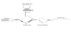 Đèn Led Thanh VDO Sceptron XB - Martin