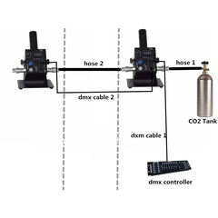 Dây Dẫn Khí Dài 12m Cho Máy Phun Co2 Loại 2 Đầu Đực