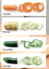 Dụng cụ Nạo sợi rau củ Tupperware (cái)