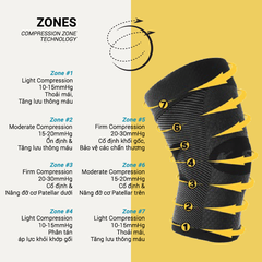 OS1st | Bó Nén Bổ Trợ Đầu Gối KS7 - Black